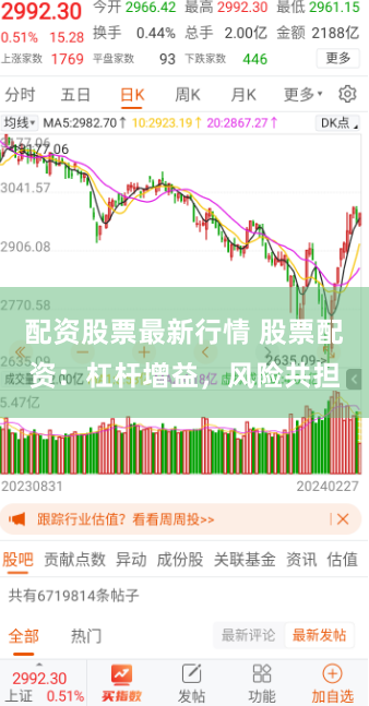 配资股票最新行情 股票配资：杠杆增益，风险共担