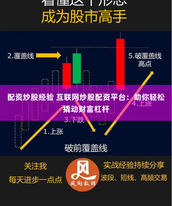 配资炒股经验 互联网炒股配资平台：助你轻松撬动财富杠杆