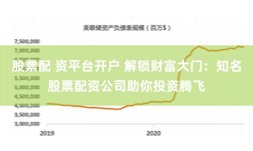 股票配 资平台开户 解锁财富大门：知名股票配资公司助你投资腾飞